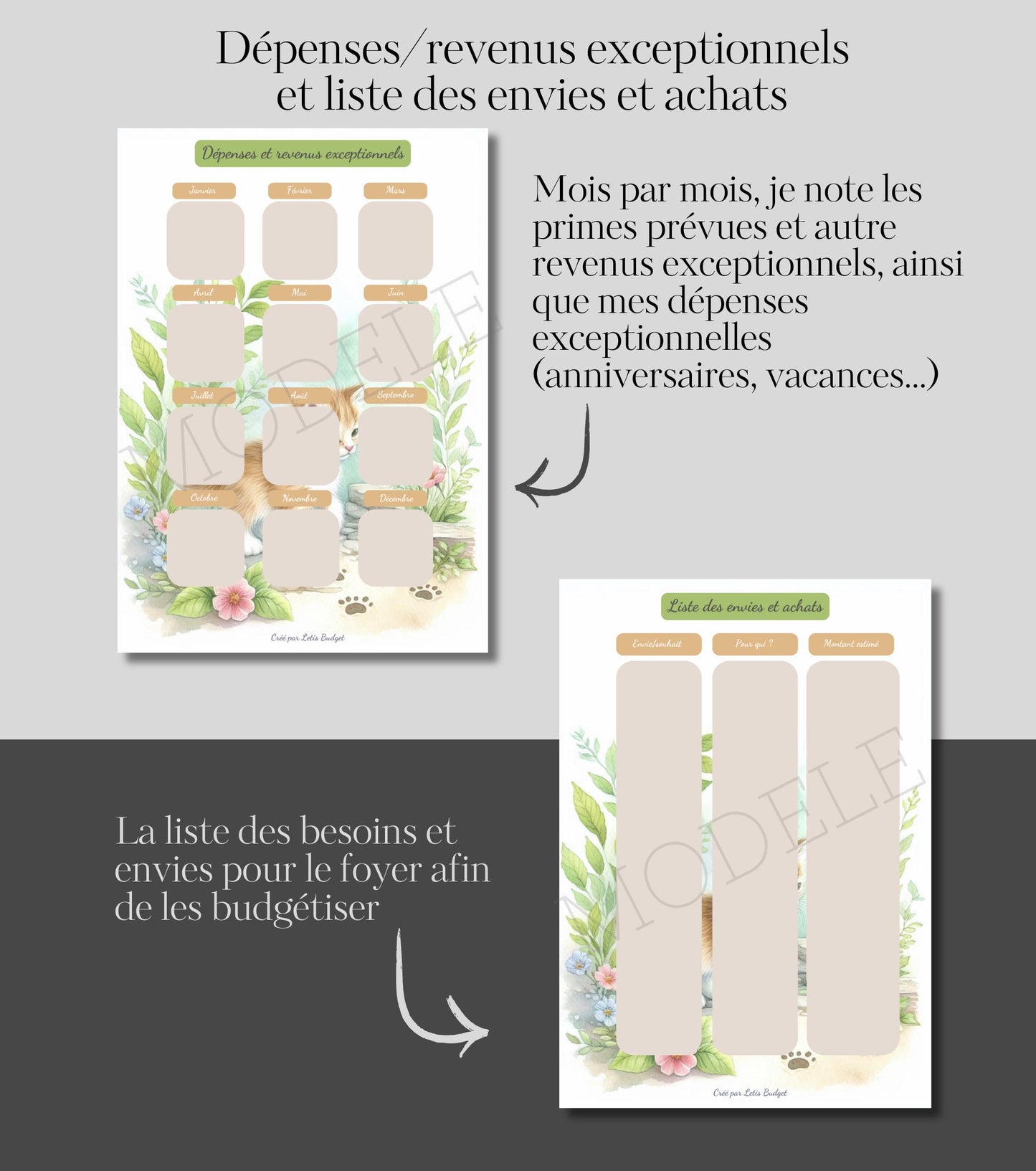 Budget Planner Chatons – PDF Imprimable A5 – 30 Pages, Suivi Annuel & Mensuel, Non Daté
