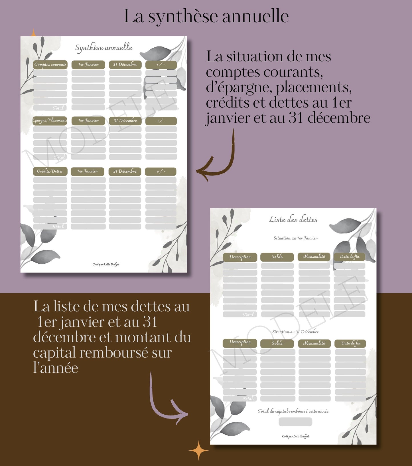Budget Planner non daté à imprimer Format A5 Feuilles