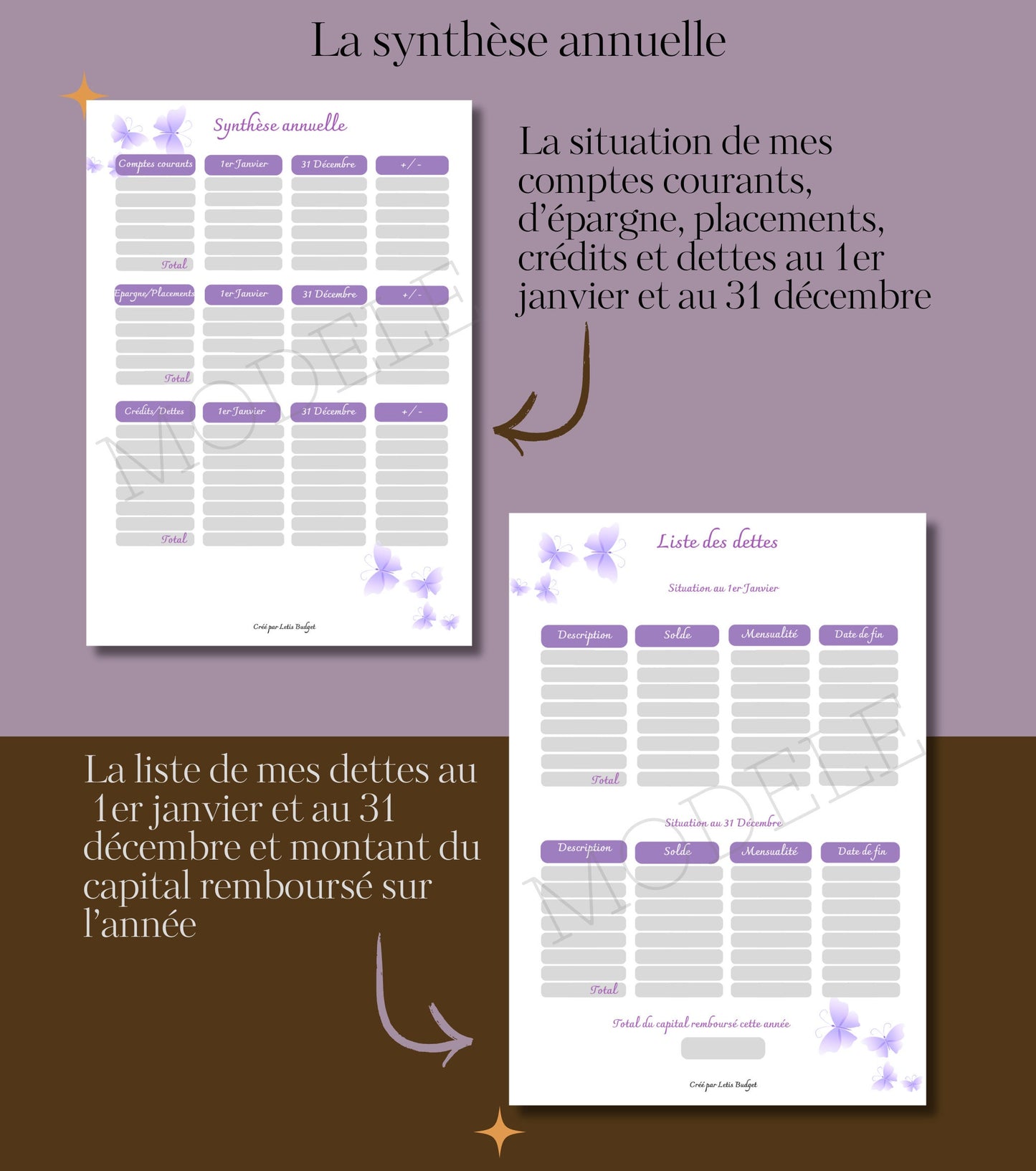 Budget Planner Format A4 à imprimer Papillons