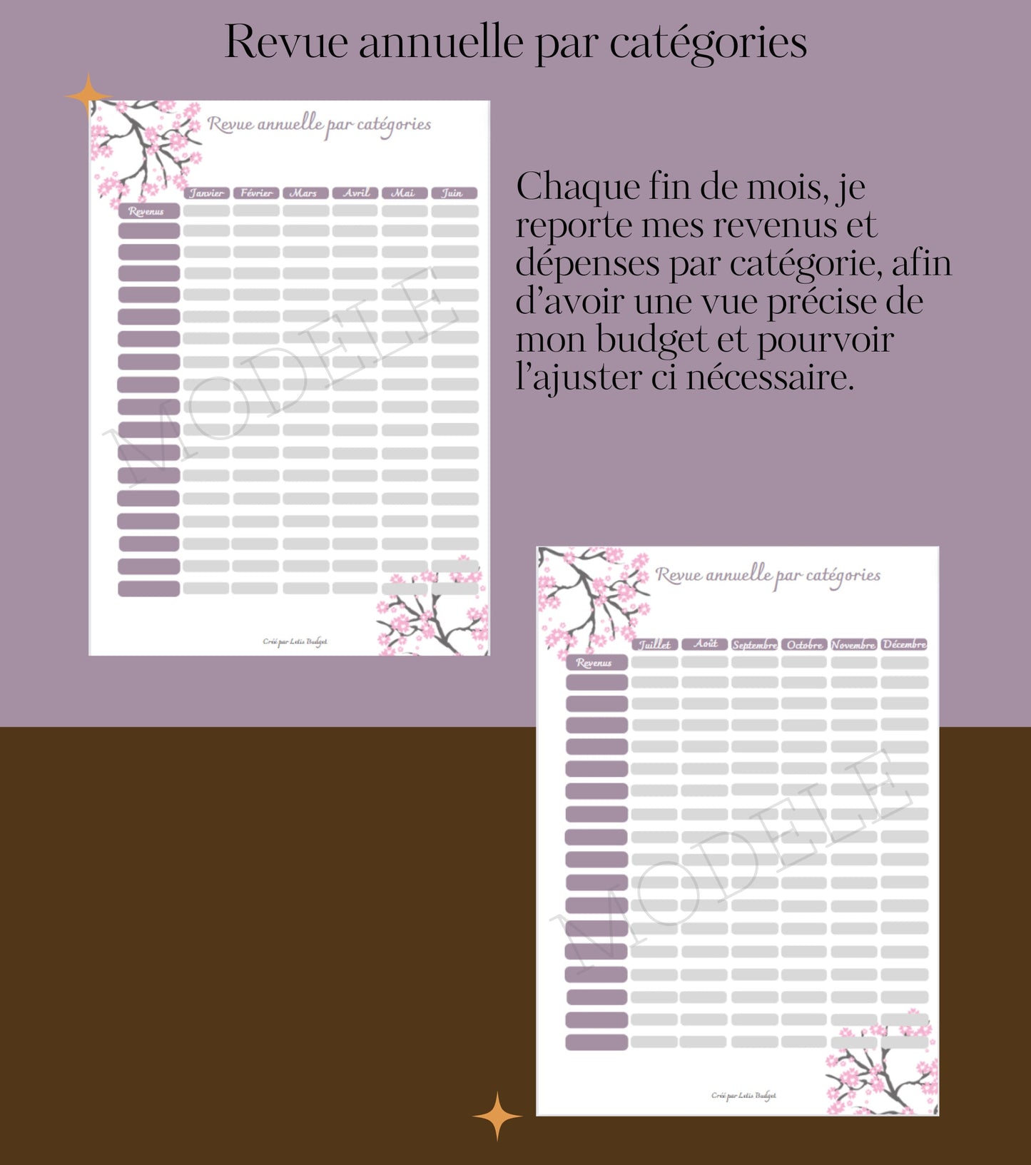 Budget Planner à imprimer non daté Format A4 Sakura