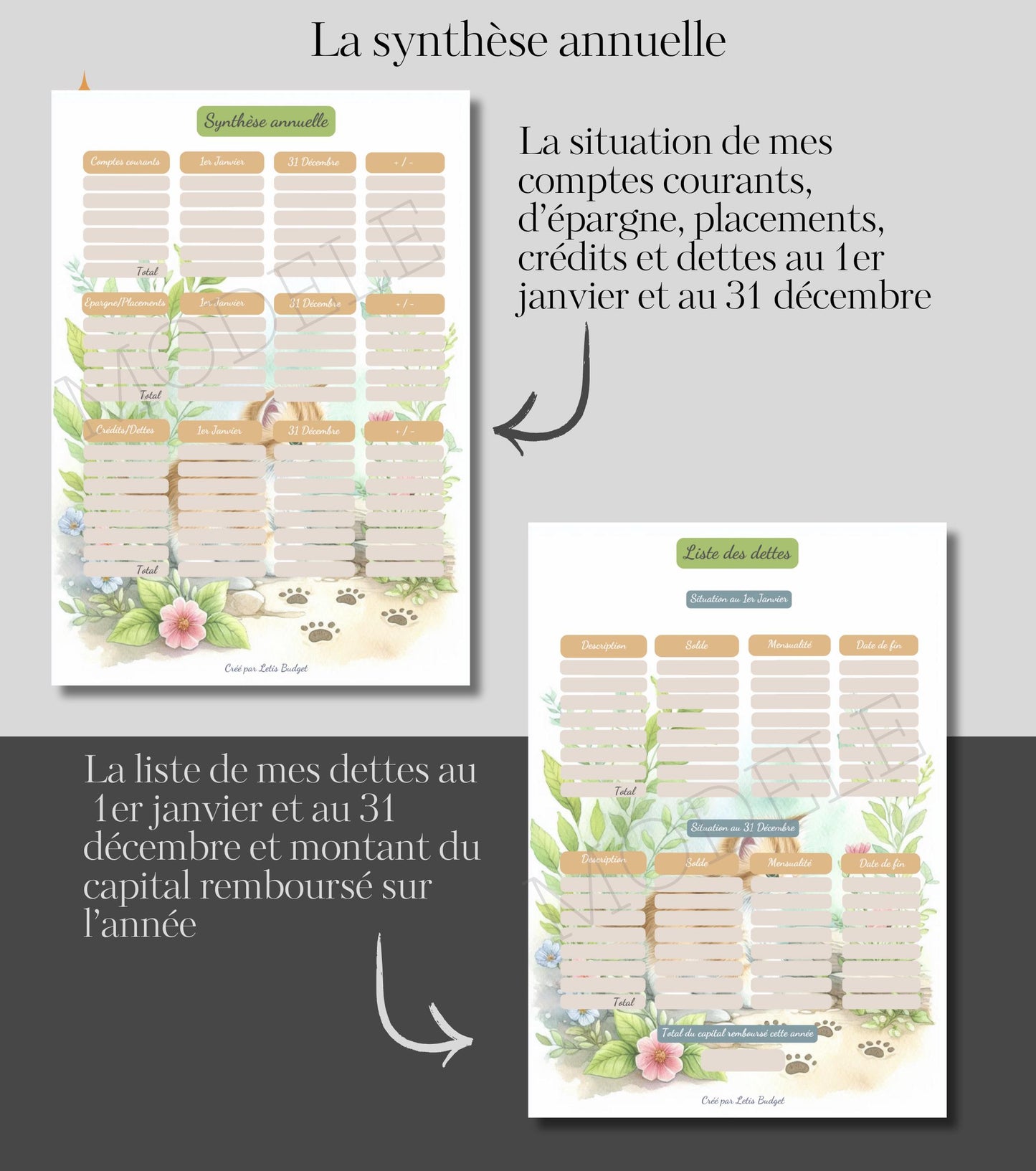 Budget Planner Chatons – PDF Imprimable A5 – 30 Pages, Suivi Annuel & Mensuel, Non Daté
