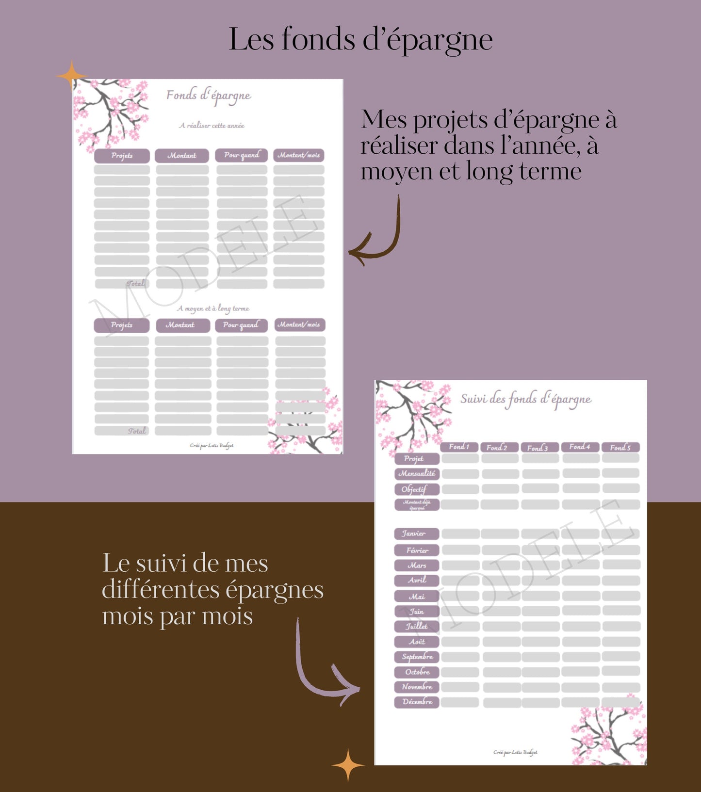 Budget Planner à imprimer non daté Format A4 Sakura
