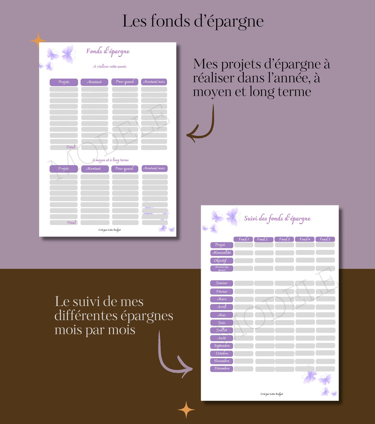 Budget Planner Format A4 à imprimer Papillons