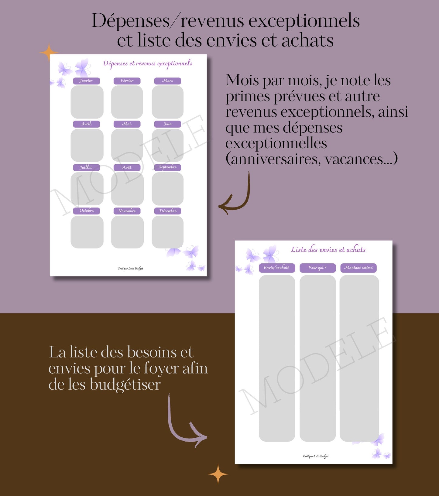 Budget Planner Format A4 à imprimer Papillons