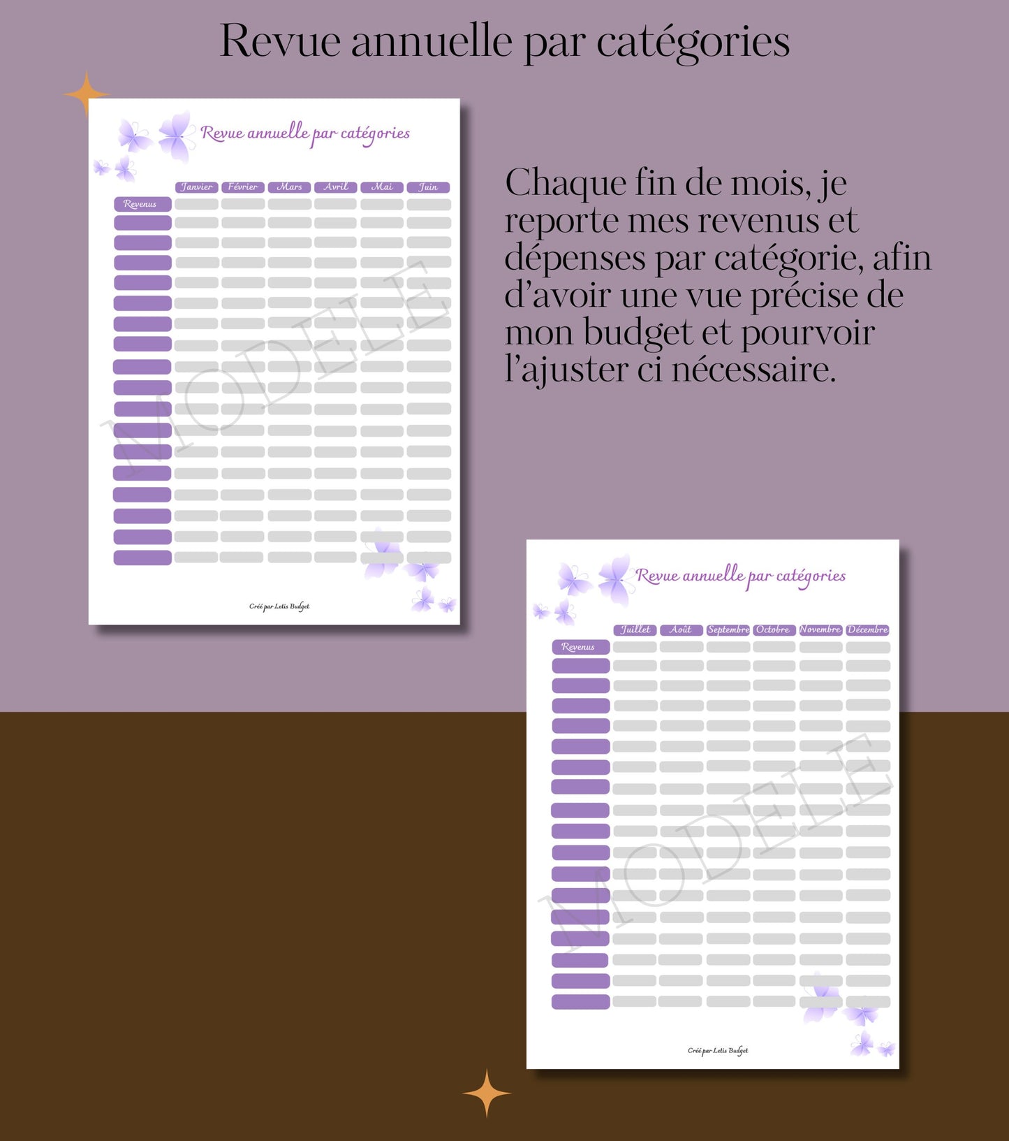 Budget Planner Format A4 à imprimer Papillons
