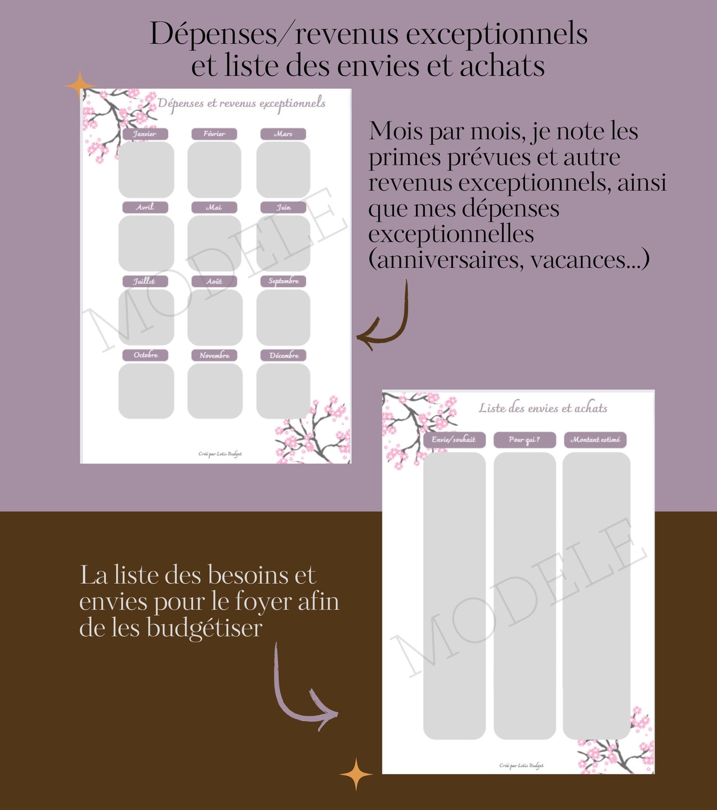Budget Planner à imprimer non daté Format A4 Sakura