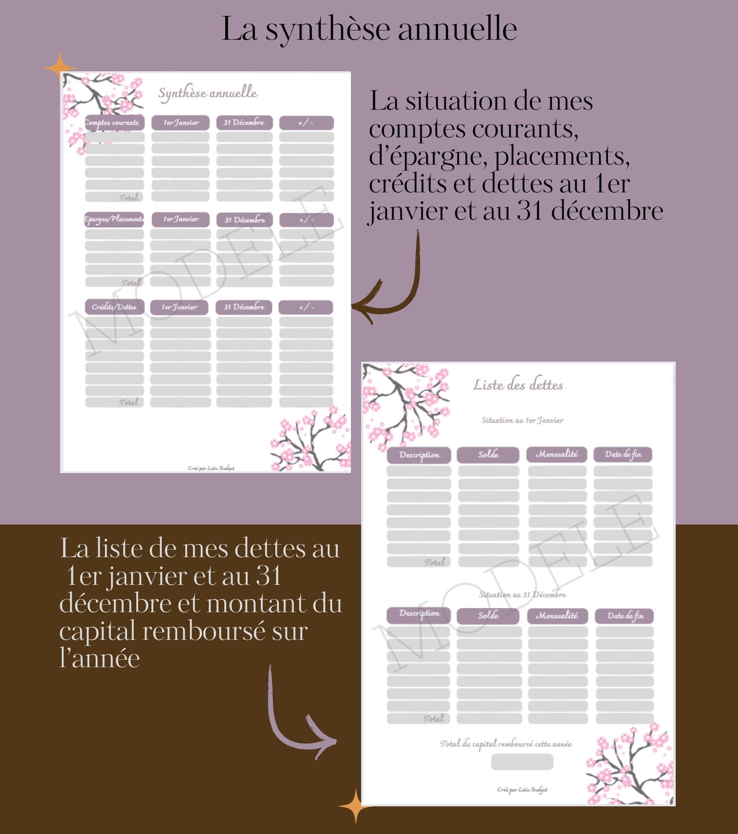 Budget Planner à imprimer non daté Format A4 Sakura